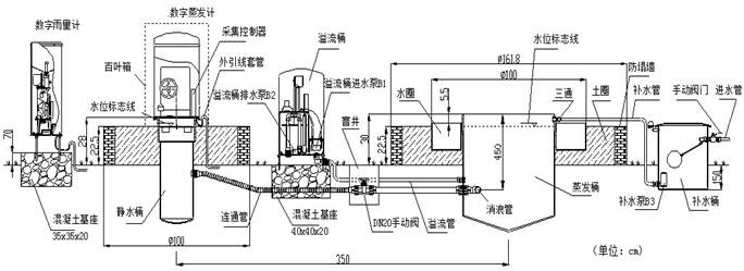 LCZ-ZF2型全天候數字式自動蒸發站2.jpg